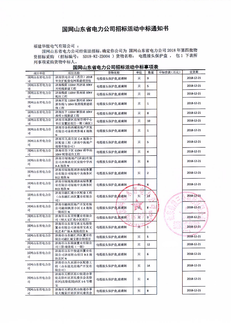 5、國網山東省電力公司2018年第四批物資招標采購_00 拷貝.png