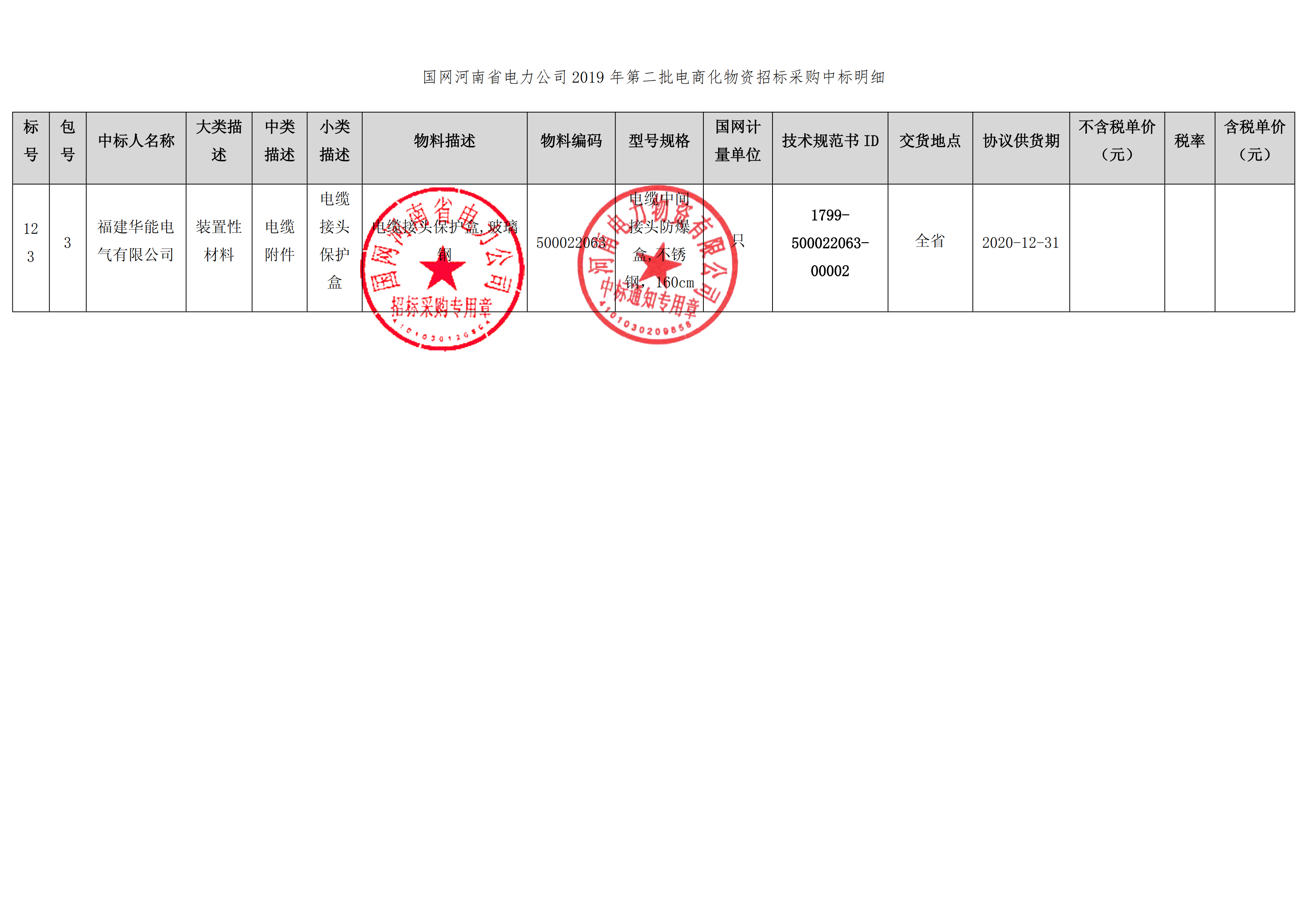 8、國網河南省電力公司2019 年第二批電商化公開競爭性談判采購_01 拷貝.png