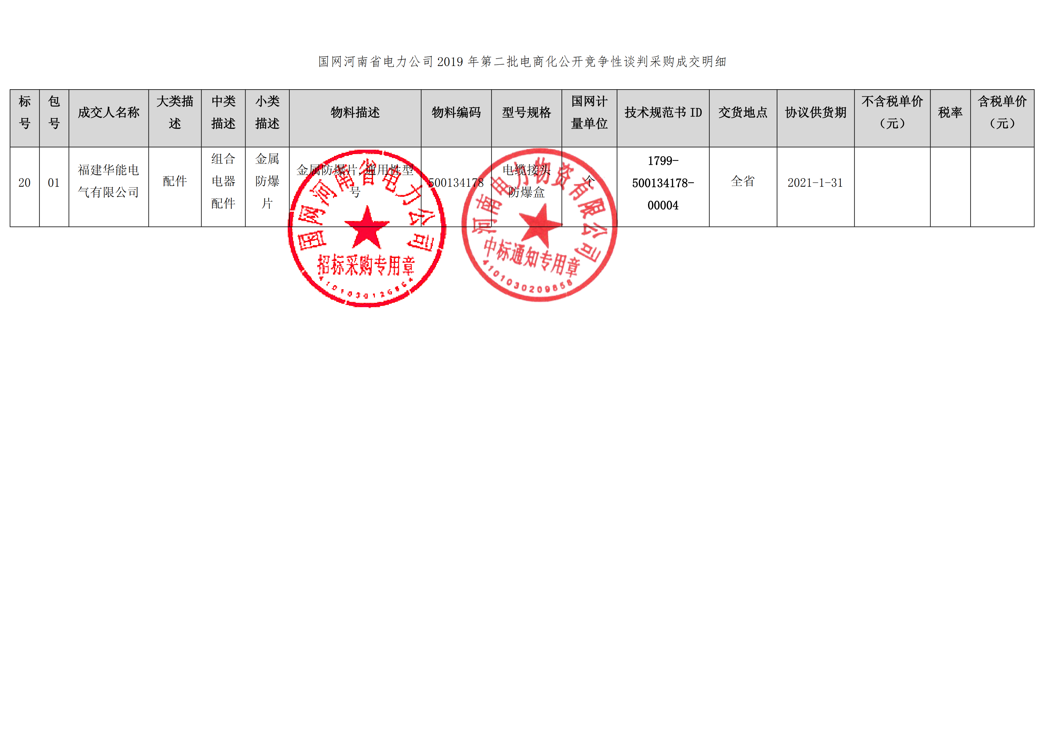 9、國網河南省電力公司2019 年第二批電商化物資招標采購_01 拷貝.png